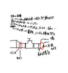 曲線と直線ともやもや（個別スタンプ：10）